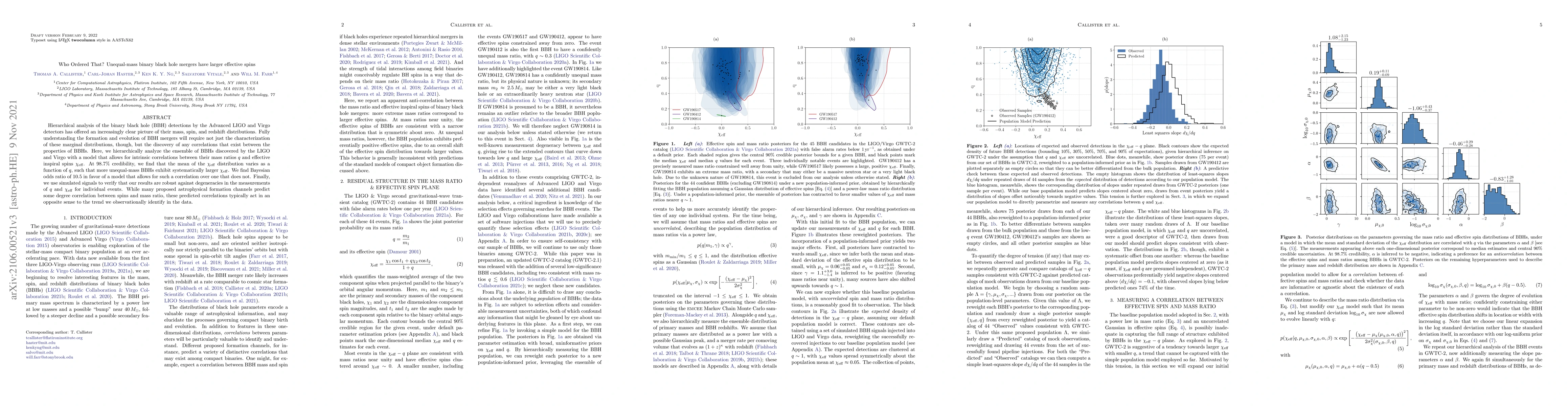 Thumbnail for Who Ordered That? Unequal-Mass Binary Black Hole Mergers Have Larger
  Effective Spins