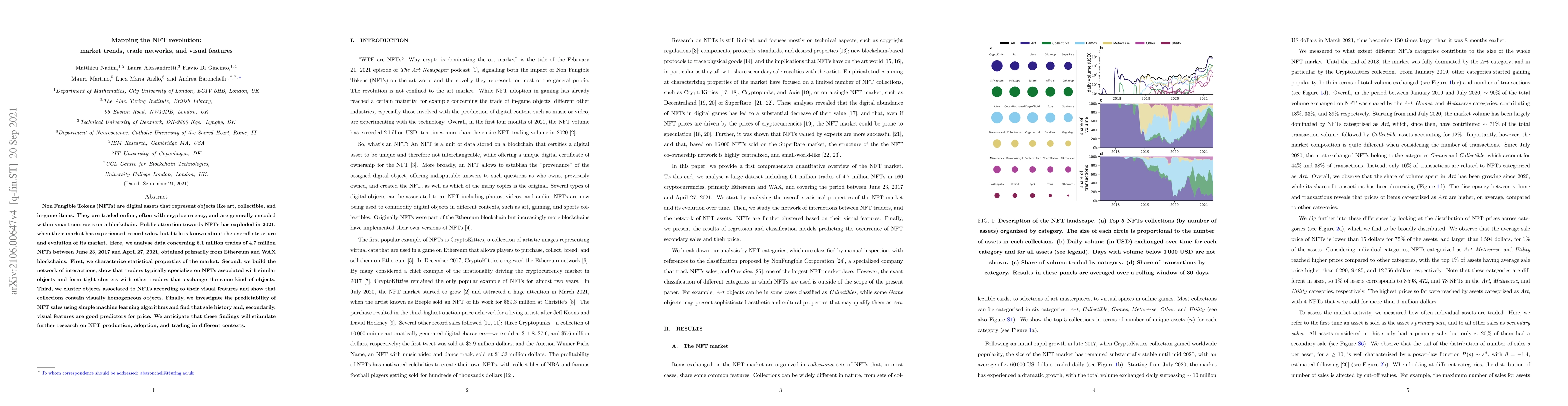 Thumbnail for Mapping the NFT revolution: market trends, trade networks and visual
  features