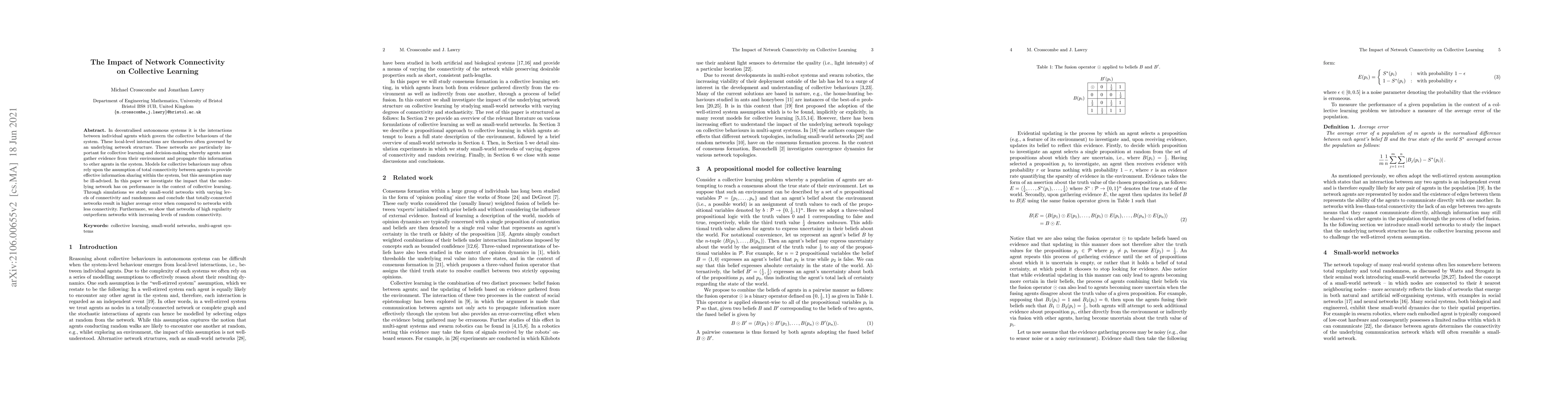 Thumbnail for The Impact of Network Connectivity on Collective Learning