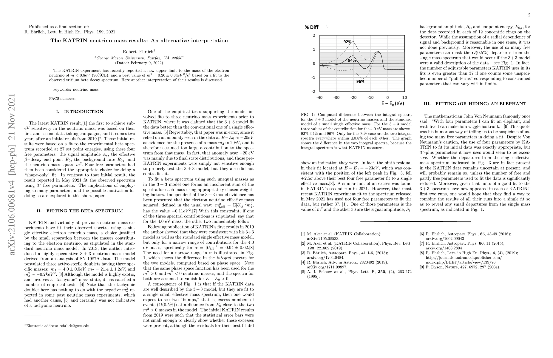 Thumbnail for The KATRIN neutrino mass results: An alternative interpretation