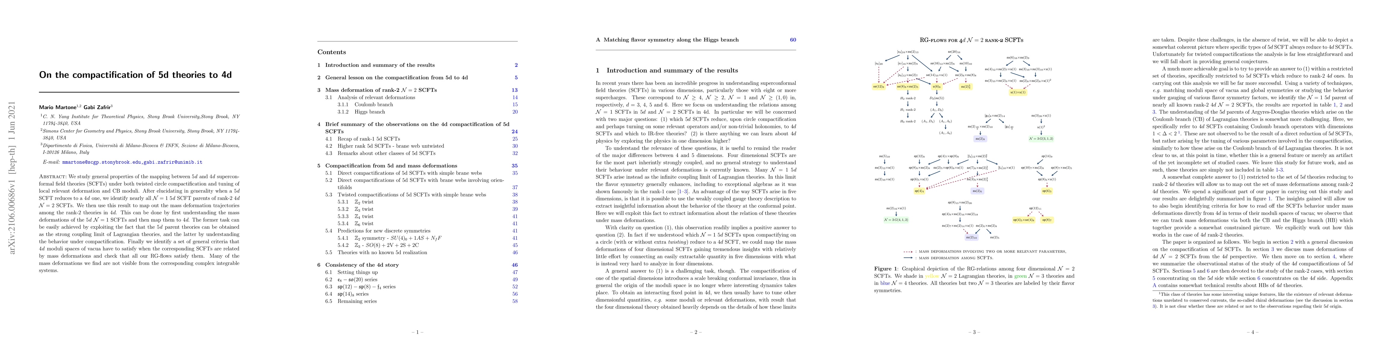 Thumbnail for On the compactification of 5d theories to 4d
