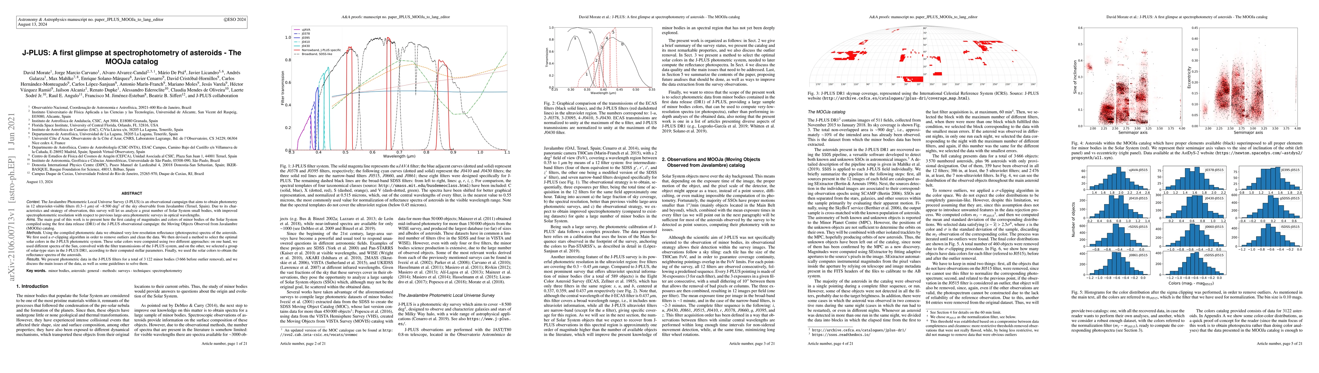 Thumbnail for J-PLUS: A first glimpse at spectrophotometry of asteroids -- The MOOJa
  catalog