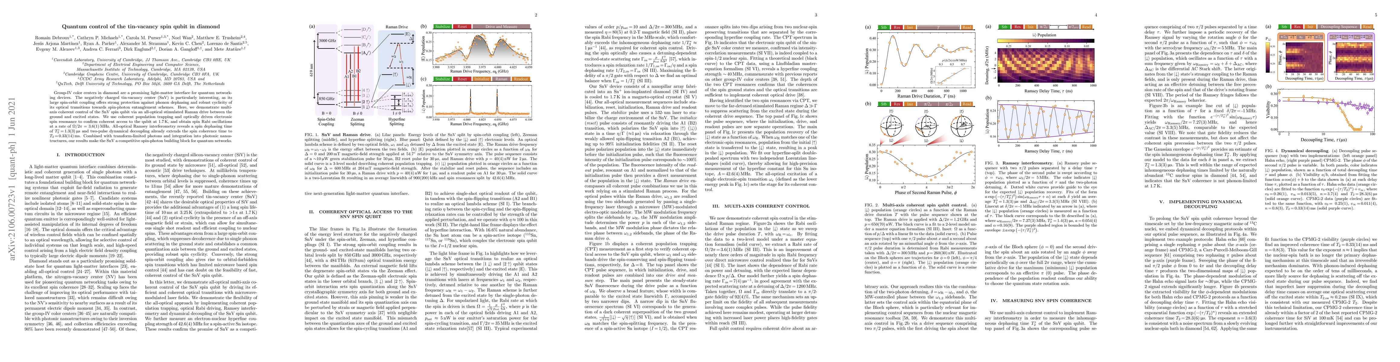 Thumbnail for Quantum control of the tin-vacancy spin qubit in diamond
