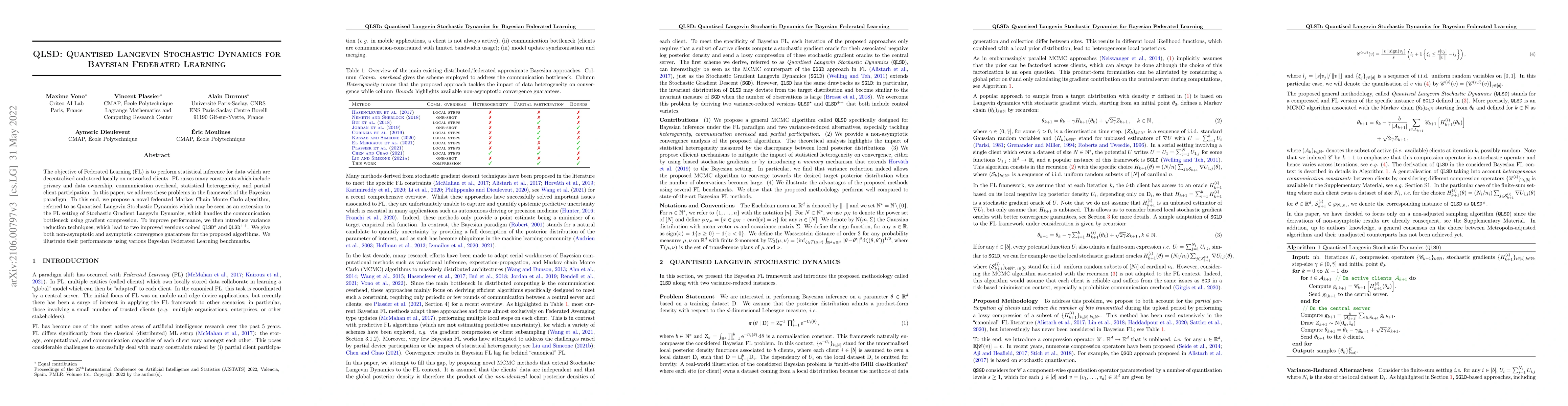 Thumbnail for QLSD: Quantised Langevin stochastic dynamics for Bayesian federated
  learning