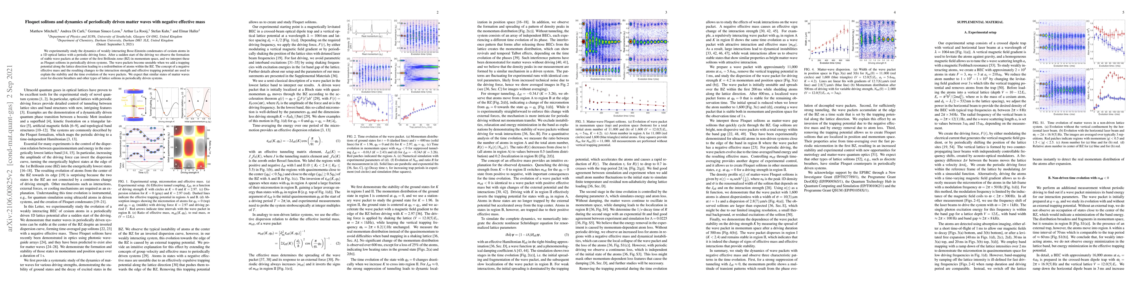 Thumbnail for Floquet solitons and dynamics of periodically driven matter waves with
  negative effective mass