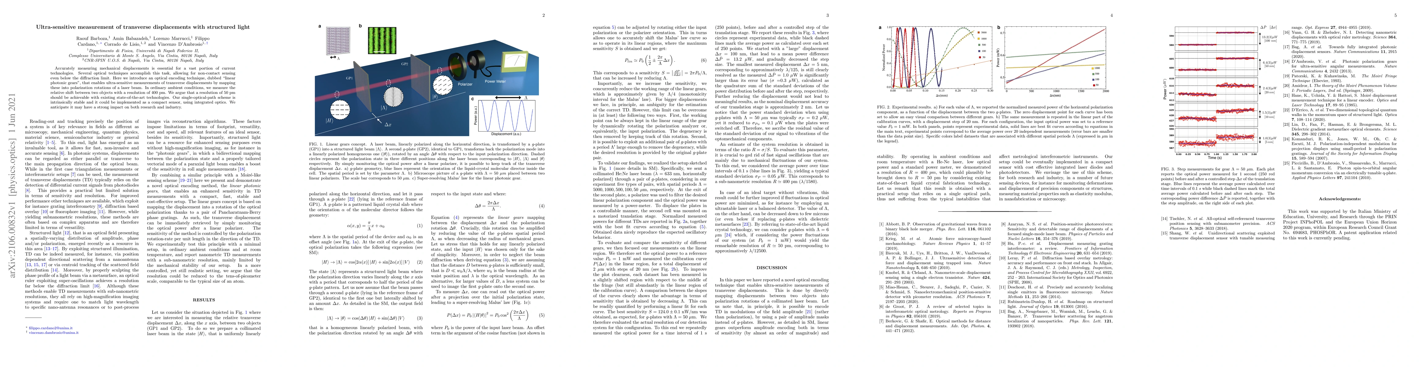 Thumbnail for Ultra-sensitive measurement of transverse displacements with structured
  light