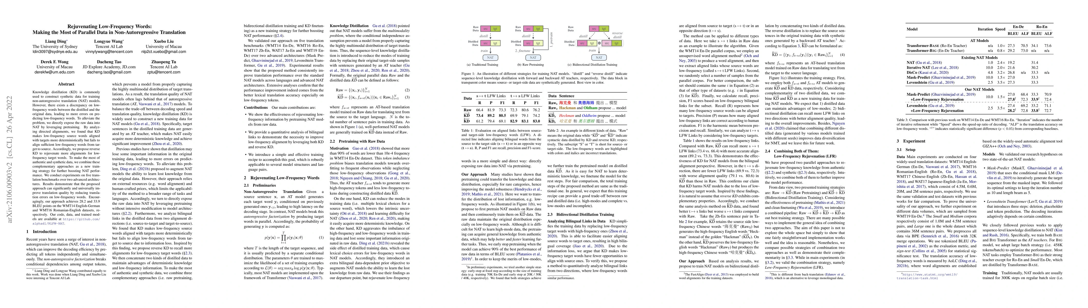 Thumbnail for Rejuvenating Low-Frequency Words: Making the Most of Parallel Data in
  Non-Autoregressive Translation