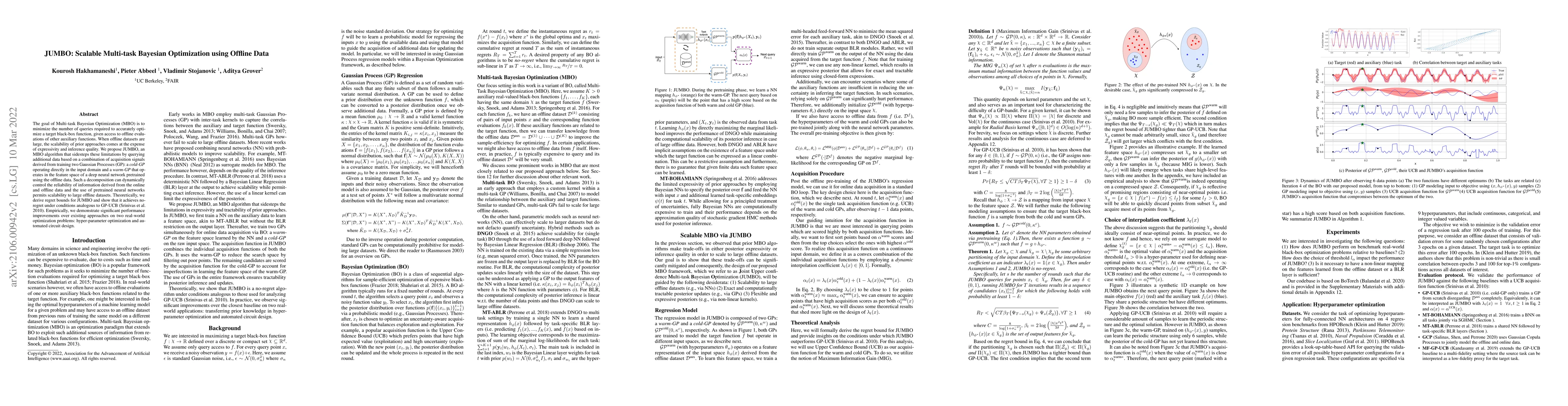 Thumbnail for JUMBO: Scalable Multi-task Bayesian Optimization using Offline Data
