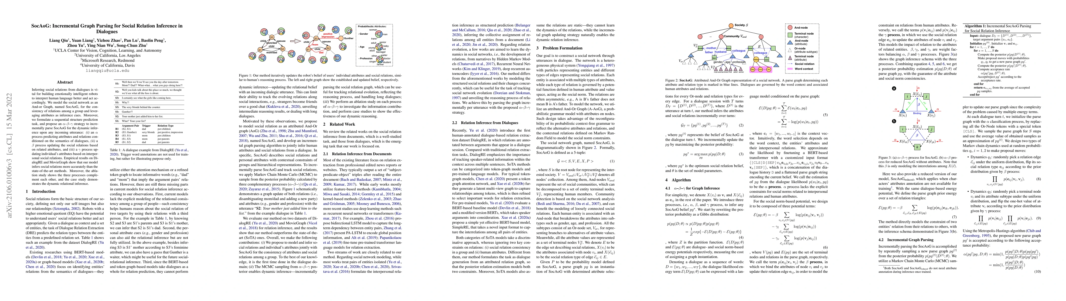 Thumbnail for SocAoG: Incremental Graph Parsing for Social Relation Inference in
  Dialogues