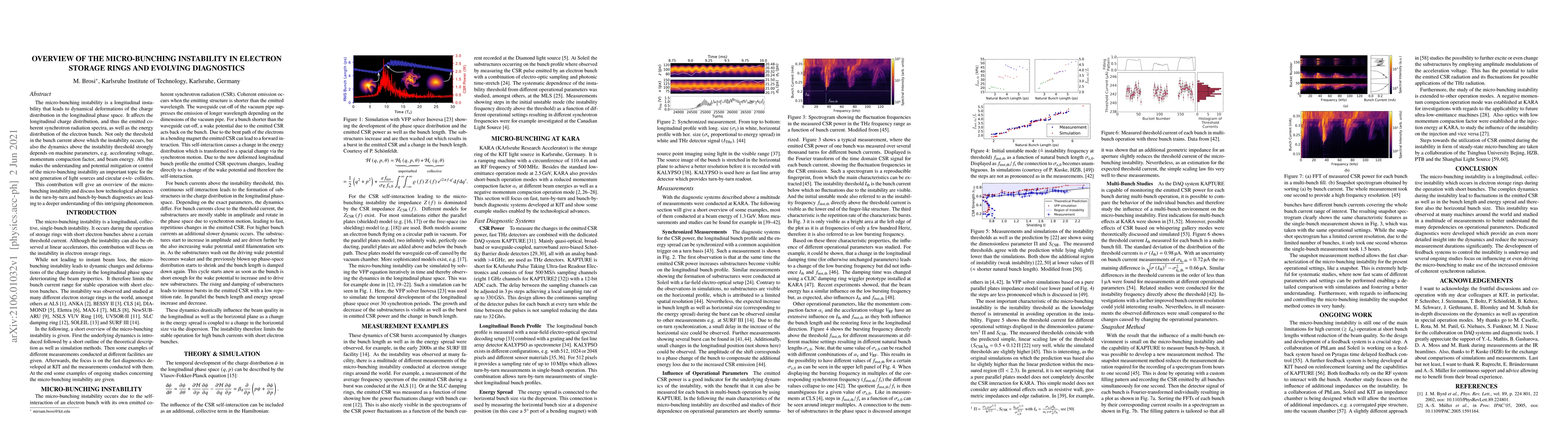 Thumbnail for Overview of the Micro-bunching Instability in Electron Storage Rings and
  Evolving Diagnostics