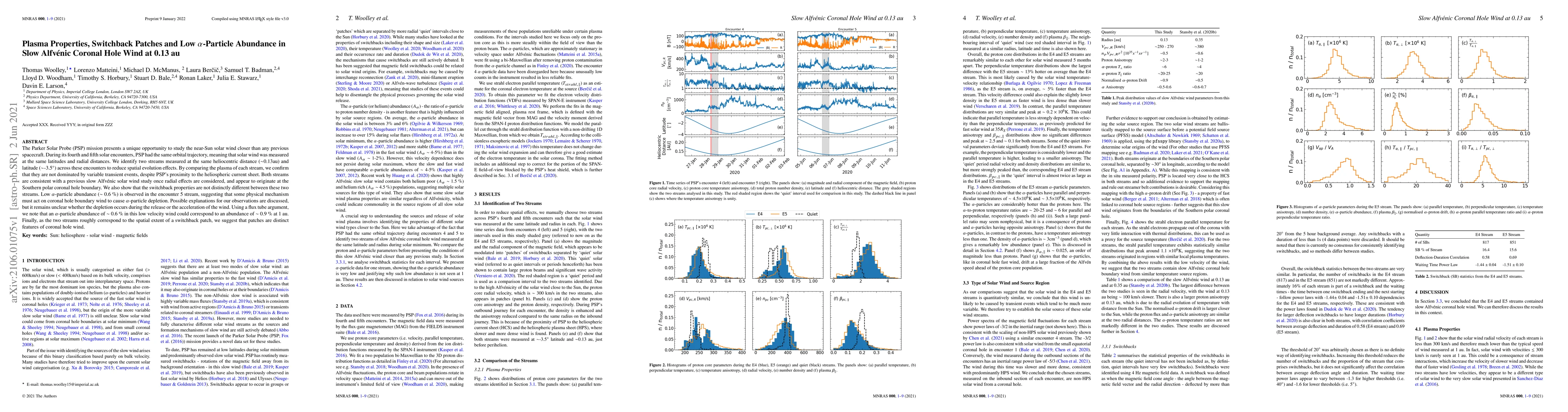 Thumbnail for Plasma Properties, Switchback Patches and Low $\alpha$-Particle
  Abundance in Slow Alfv\'enic Coronal Hole Wind at 0.13 au