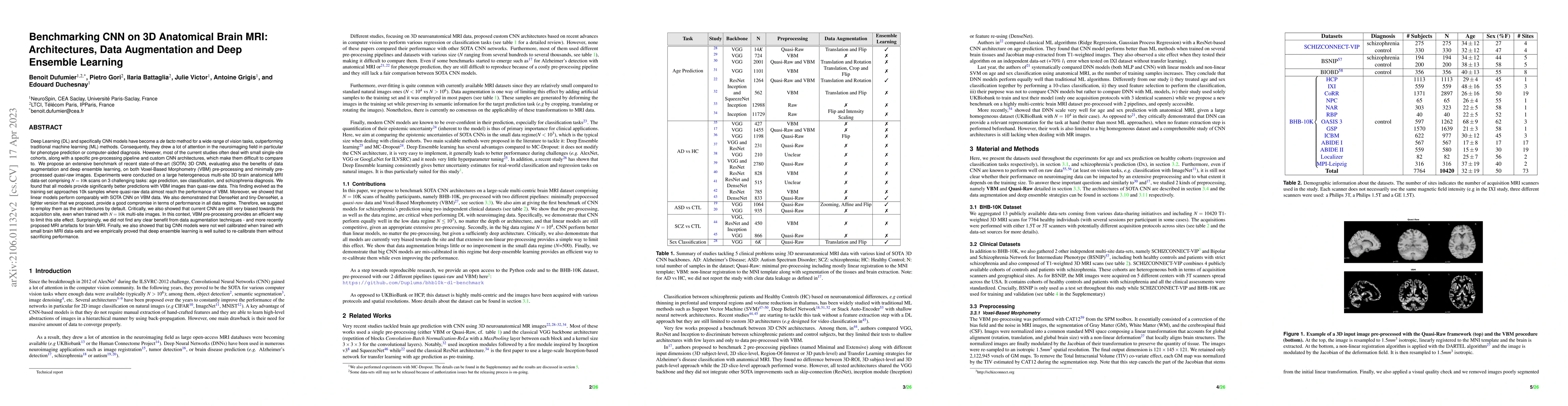 Thumbnail for Benchmarking CNN on 3D Anatomical Brain MRI: Architectures, Data
  Augmentation and Deep Ensemble Learning