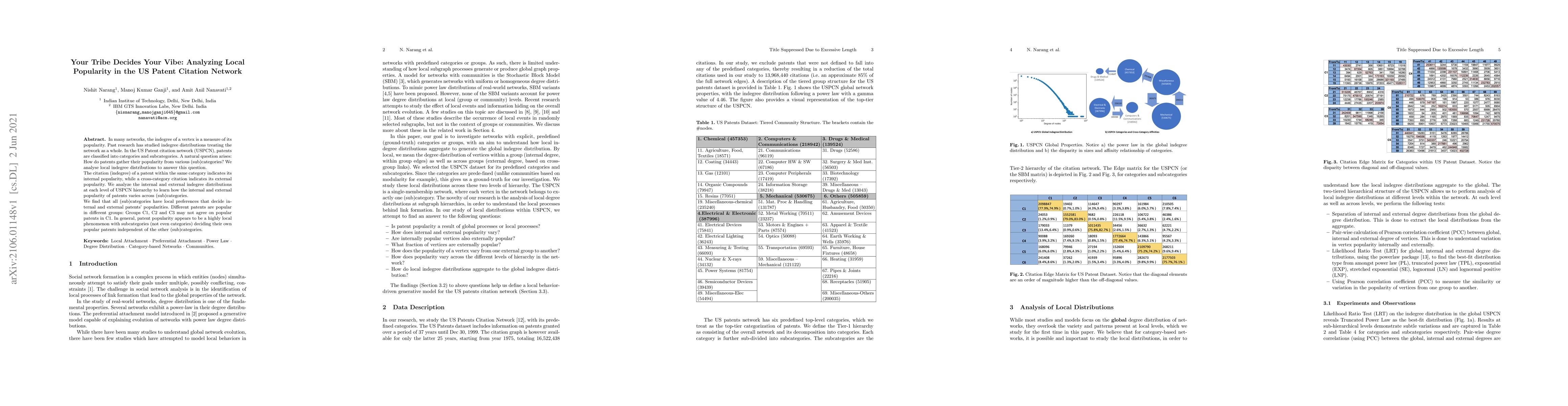 Thumbnail for Your Tribe Decides Your Vibe: Analyzing Local Popularity in the US
  Patent Citation Network