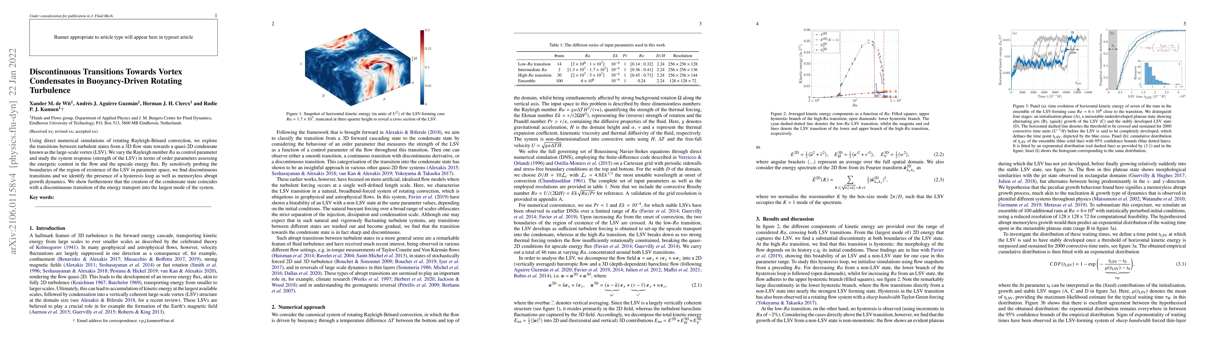 Thumbnail for Discontinuous Transitions Towards Vortex Condensates in Buoyancy-Driven
  Rotating Turbulence
