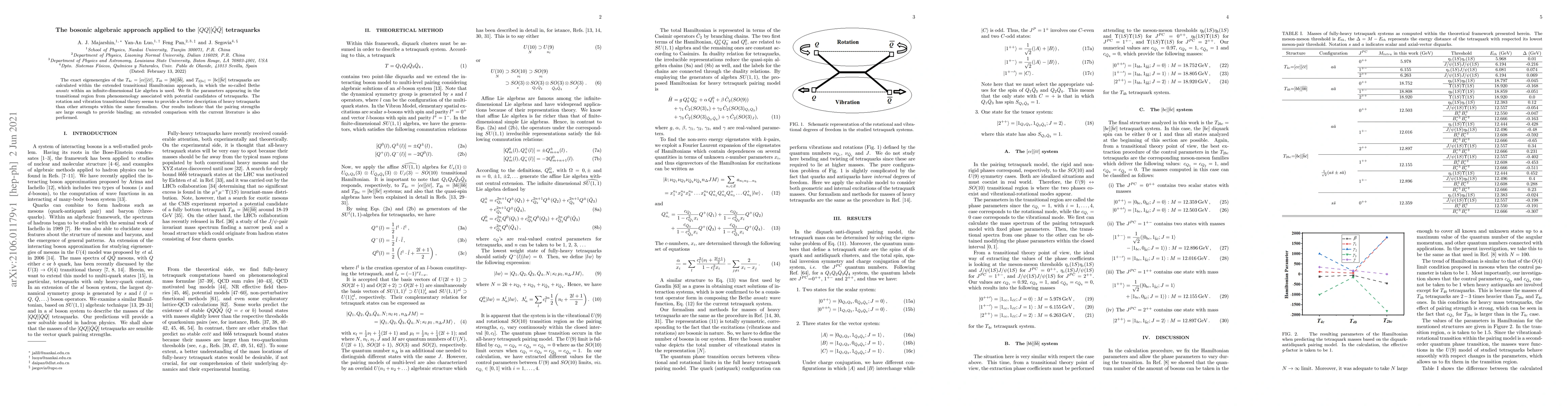 Thumbnail for The bosonic algebraic approach applied to the $[QQ][\bar{Q}\bar{Q}]$
  tetraquarks