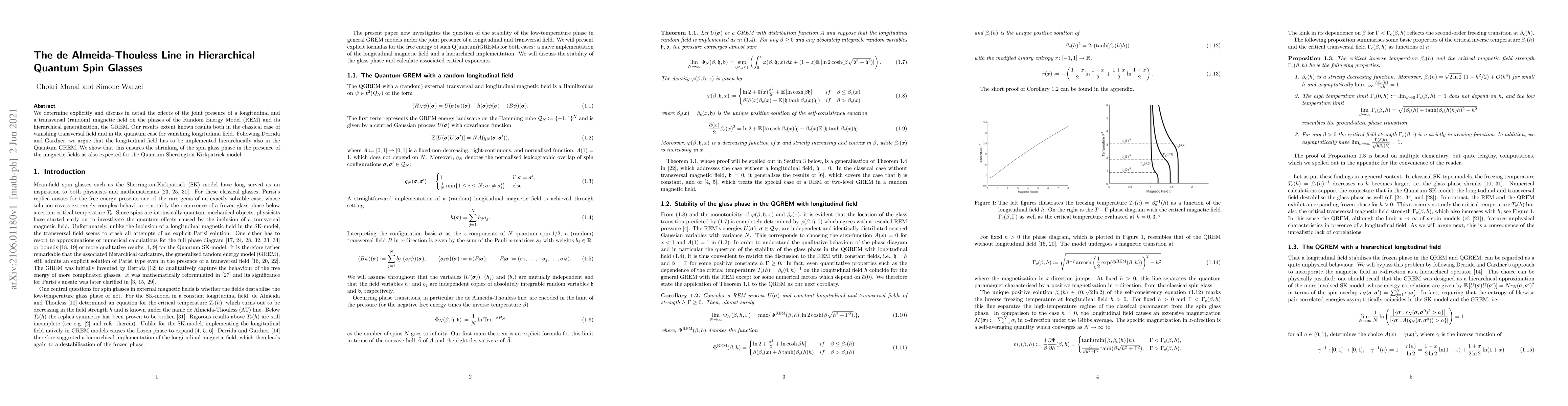 Thumbnail for The de Almeida-Thouless Line in Hierarchical Quantum Spin Glasses