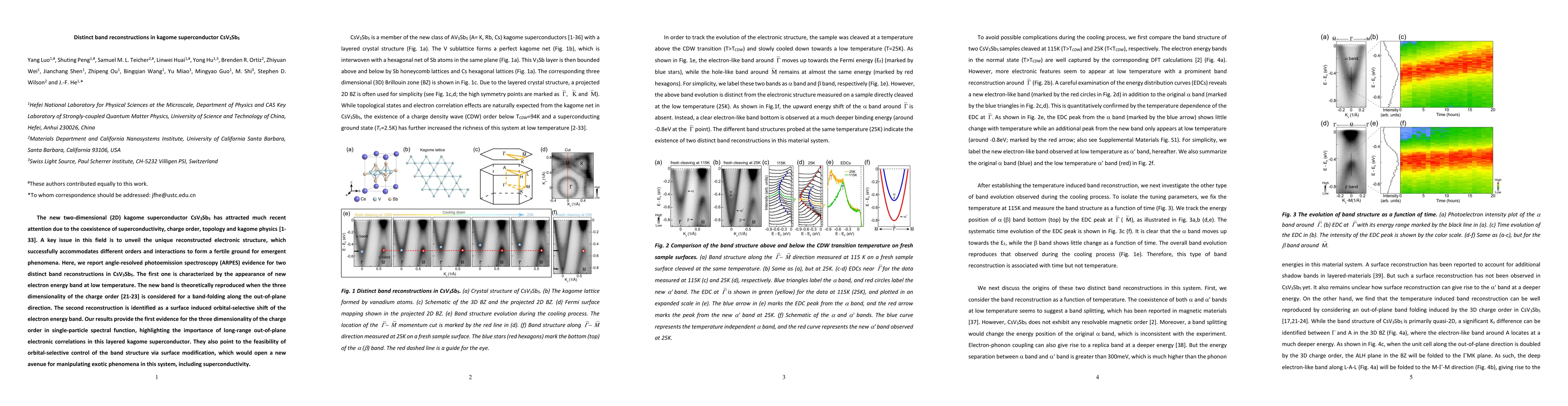 Thumbnail for Distinct band reconstructions in kagome superconductor CsV$_3$Sb$_5$