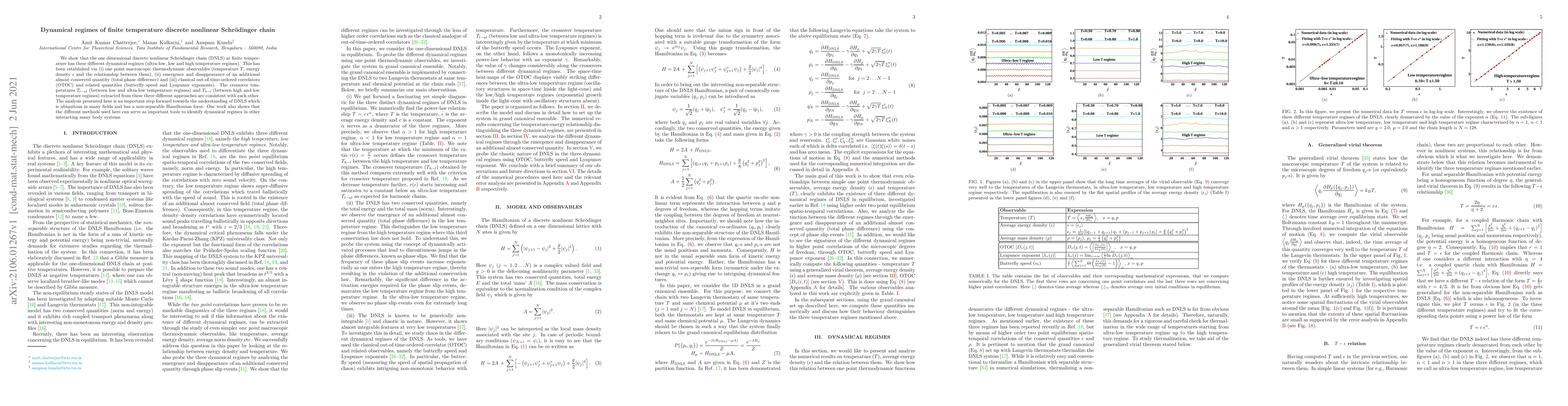 Thumbnail for Dynamical regimes of finite temperature discrete nonlinear Schr\"odinger
  chain