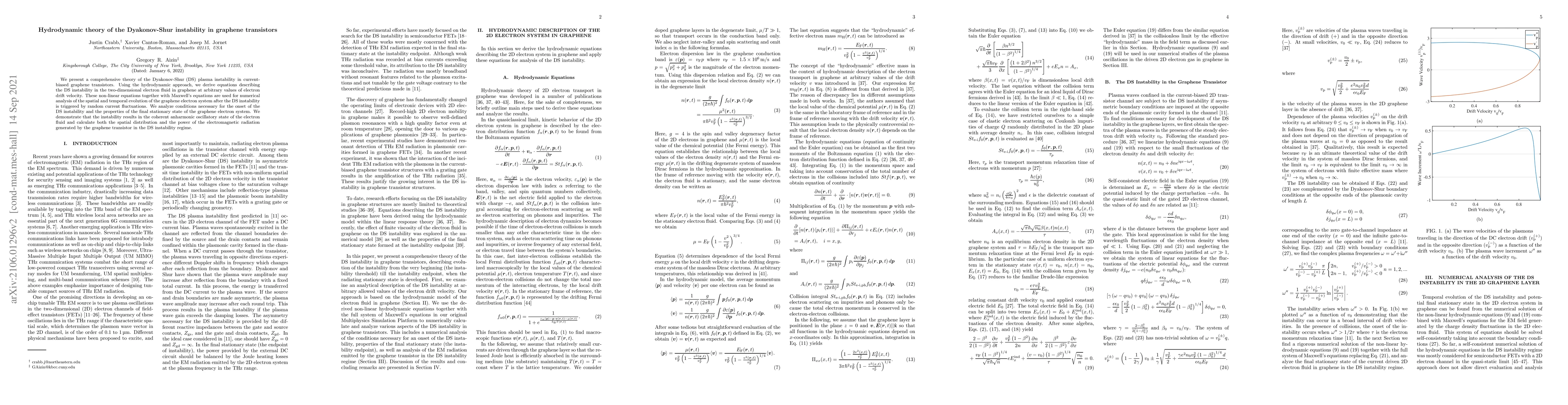 Thumbnail for Hydrodynamic theory of the Dyakonov-Shur instability in graphene
  transistors