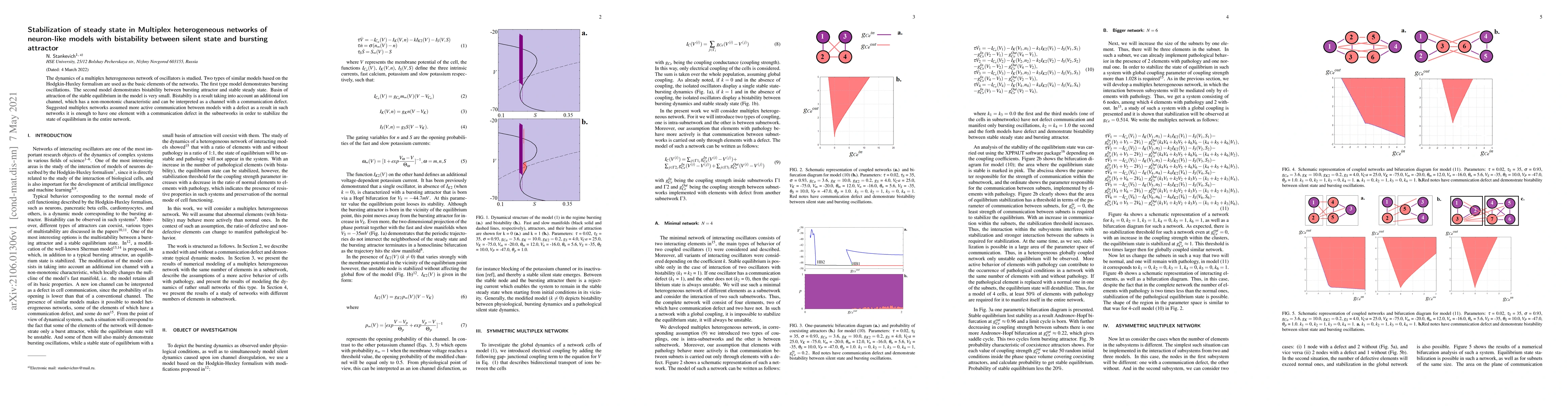 Thumbnail for Stabilization of steady state in Multiplex heterogeneous networks of
  neuron-like models with bistability between silent state and bursting
  attractor