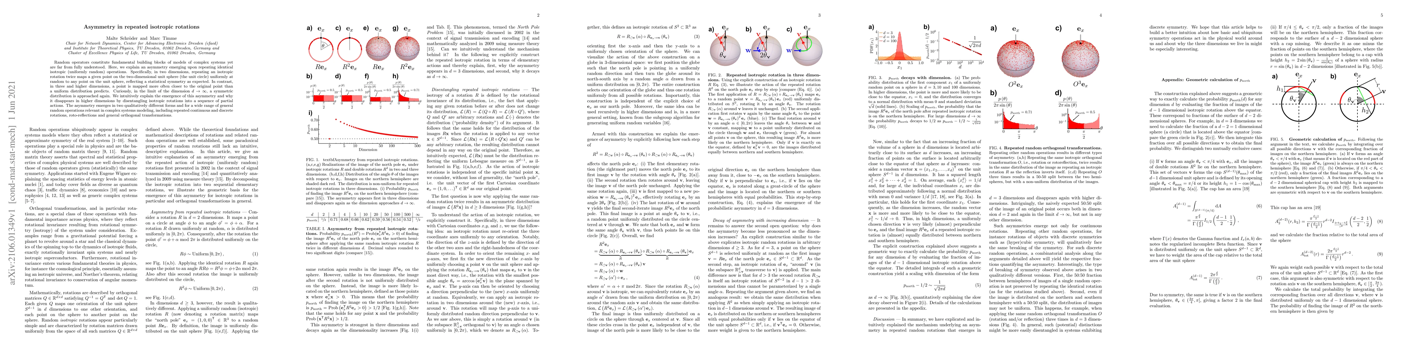 Thumbnail for Asymmetry in repeated isotropic rotations
