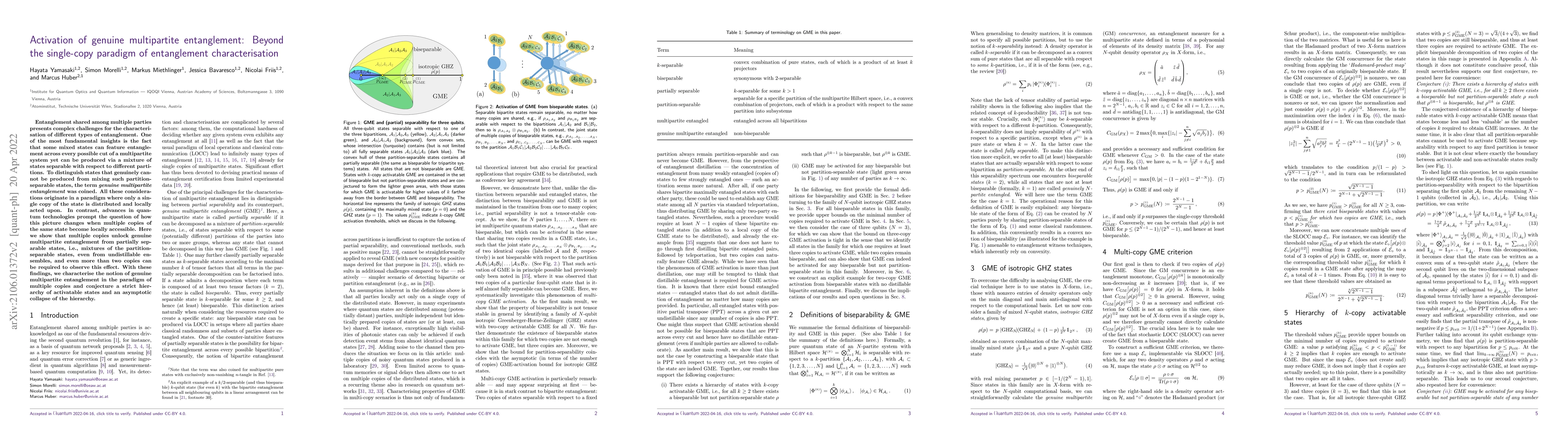 Thumbnail for Activation of genuine multipartite entanglement: Beyond the single-copy
  paradigm of entanglement characterisation
