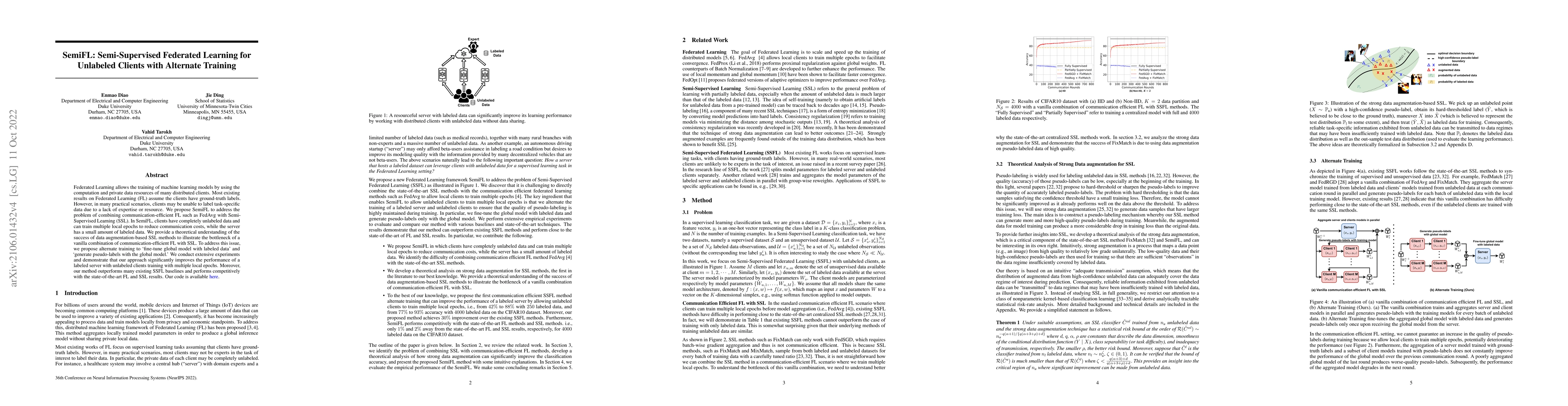 Thumbnail for SemiFL: Semi-Supervised Federated Learning for Unlabeled Clients with
  Alternate Training