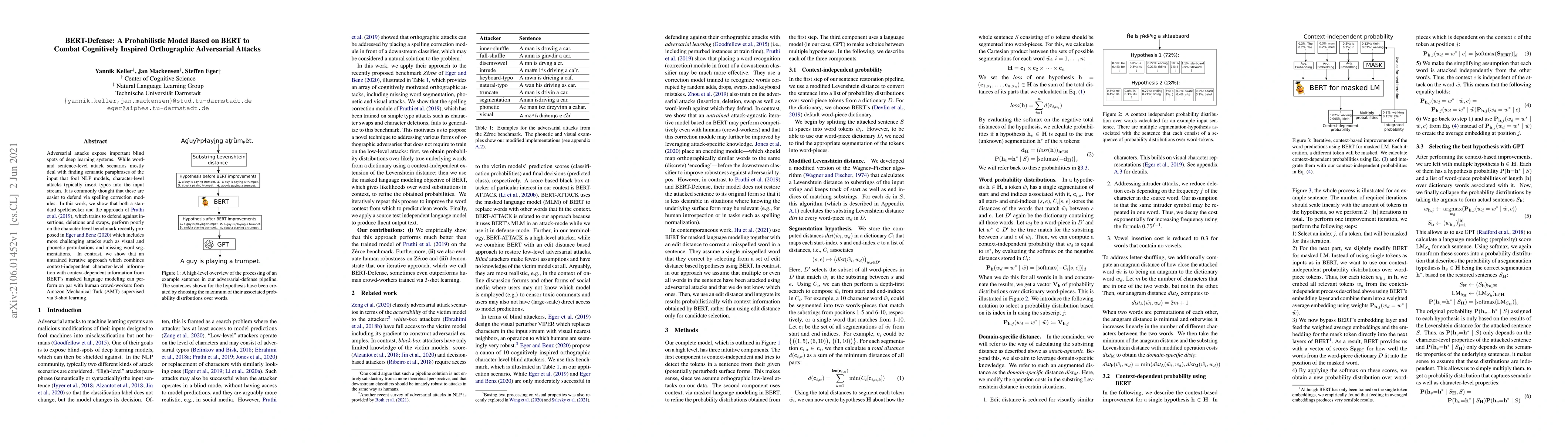 Thumbnail for BERT-Defense: A Probabilistic Model Based on BERT to Combat Cognitively
  Inspired Orthographic Adversarial Attacks