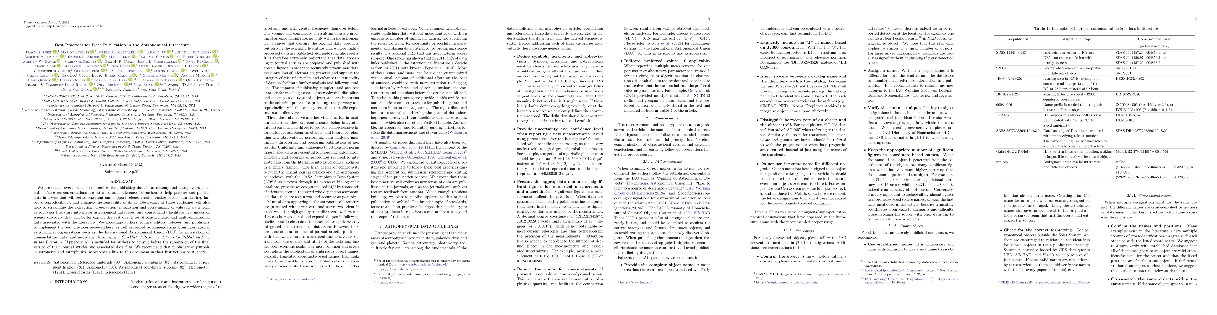Thumbnail for Best Practices for Data Publication in the Astronomical Literature