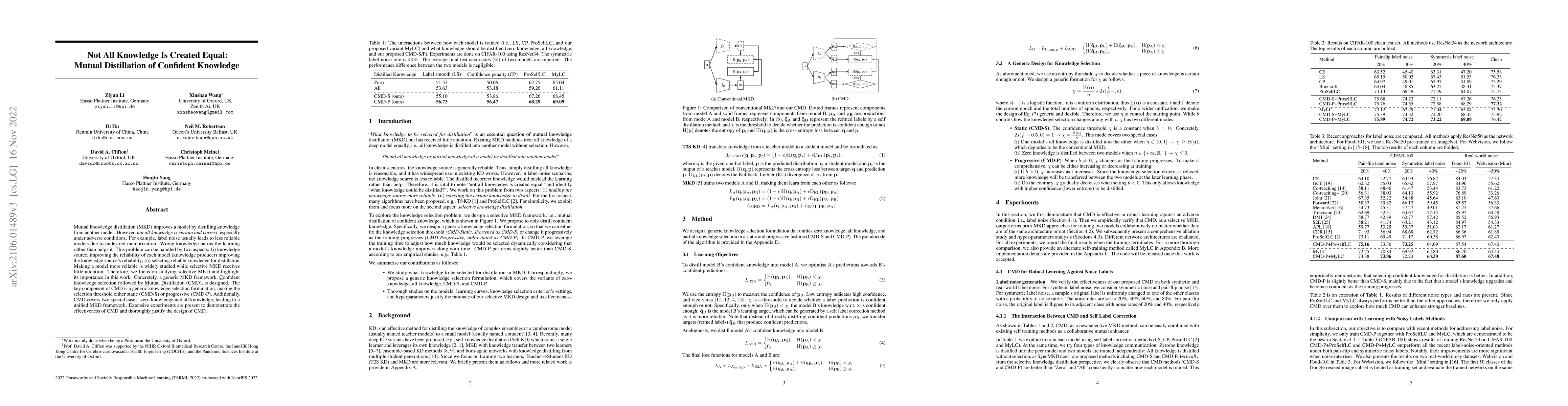 Thumbnail for Not All Knowledge Is Created Equal: Mutual Distillation of Confident
  Knowledge
