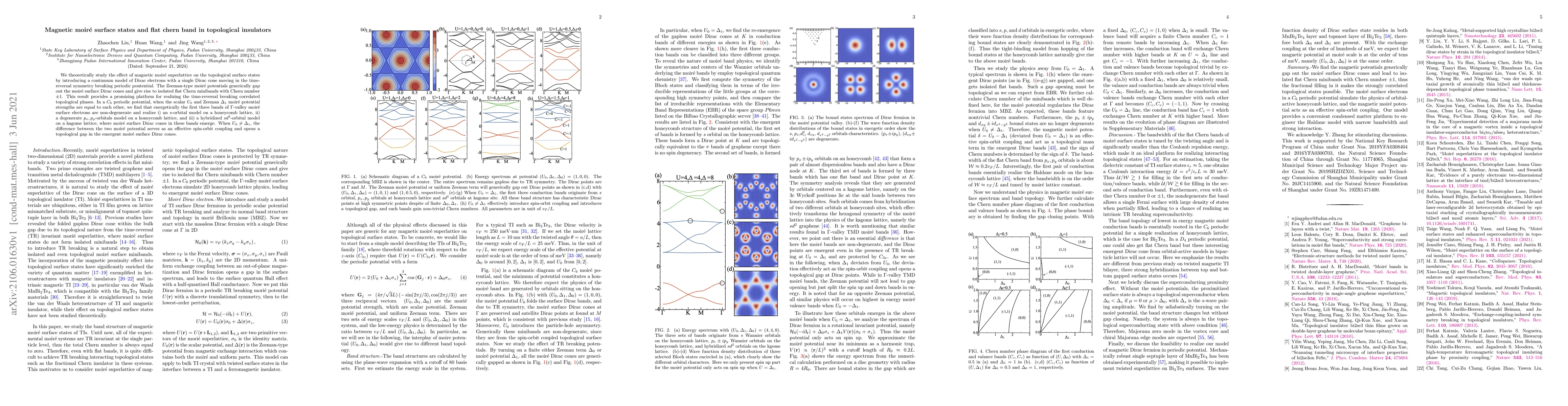 Thumbnail for Magnetic moir\'e surface states and flat chern band in topological
  insulators