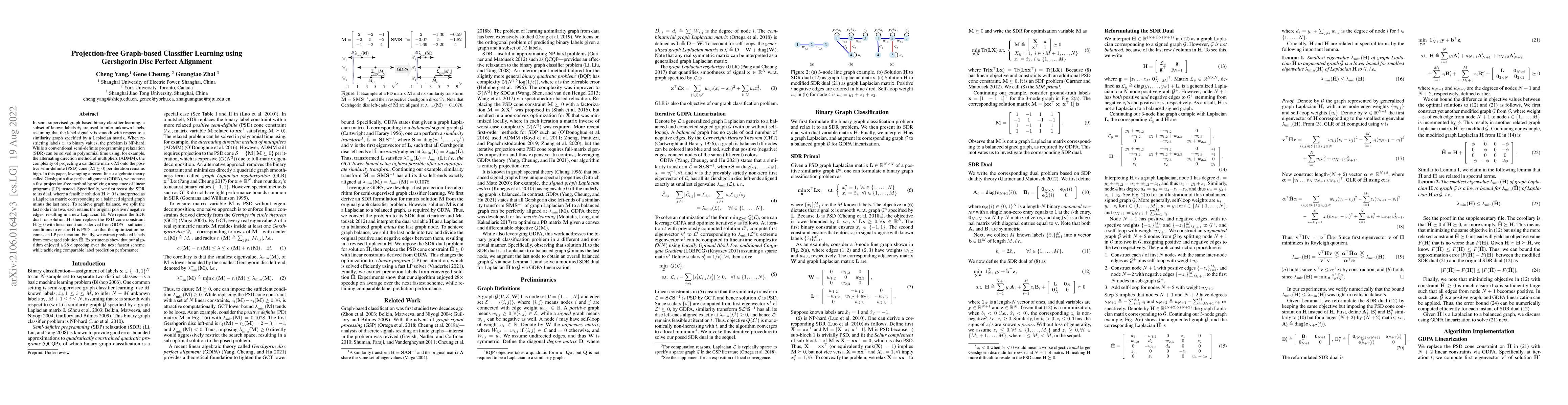 Thumbnail for Projection-free Graph-based Classifier Learning using Gershgorin Disc
  Perfect Alignment