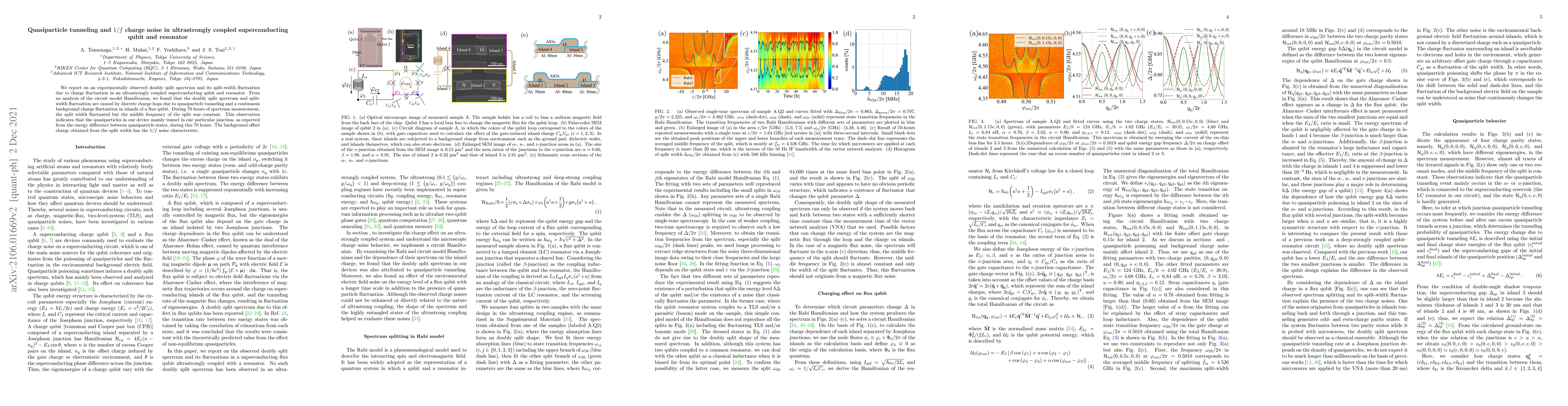 Thumbnail for Quasiparticle tunneling and 1/f charge noise in ultrastrongly coupled
  superconducting qubit and resonator