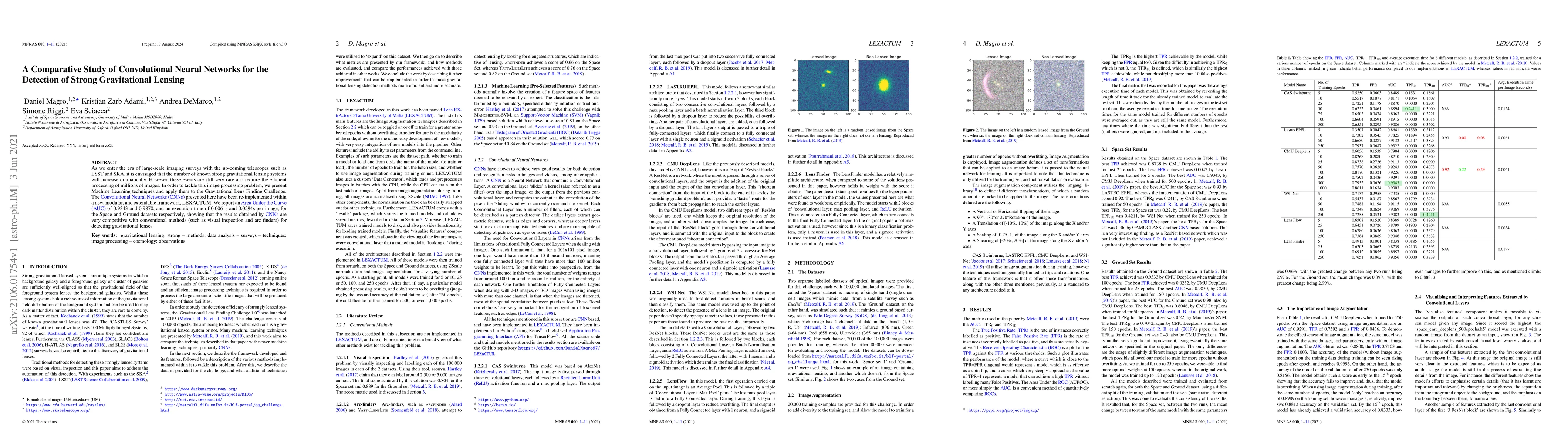 Thumbnail for A Comparative Study of Convolutional Neural Networks for the Detection
  of Strong Gravitational Lensing