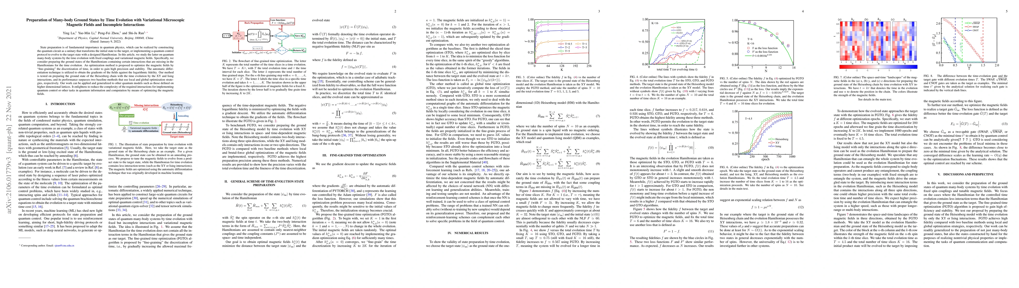 Thumbnail for Preparation of Many-body Ground States by Time Evolution with
  Variational Microscopic Magnetic Fields and Incomplete Interactions