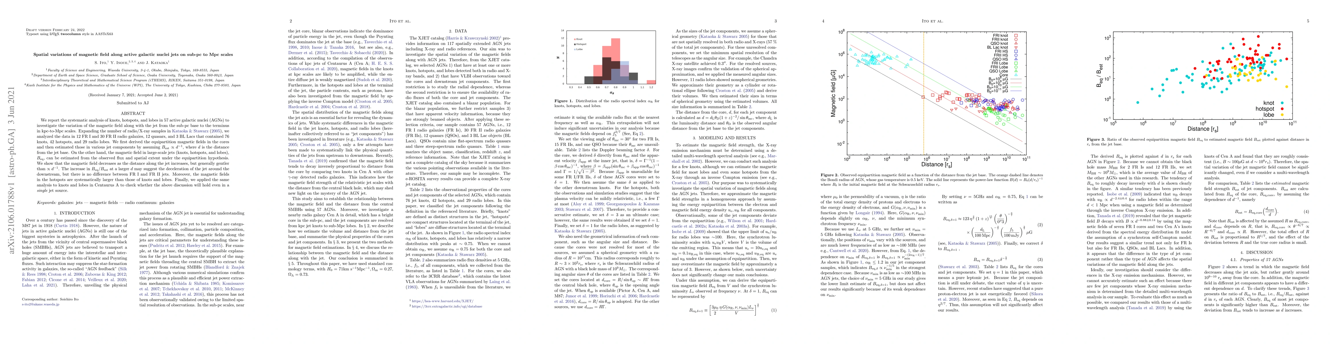 Thumbnail for Spatial variations of magnetic field along active galactic nuclei jets
  on sub-pc to Mpc scales