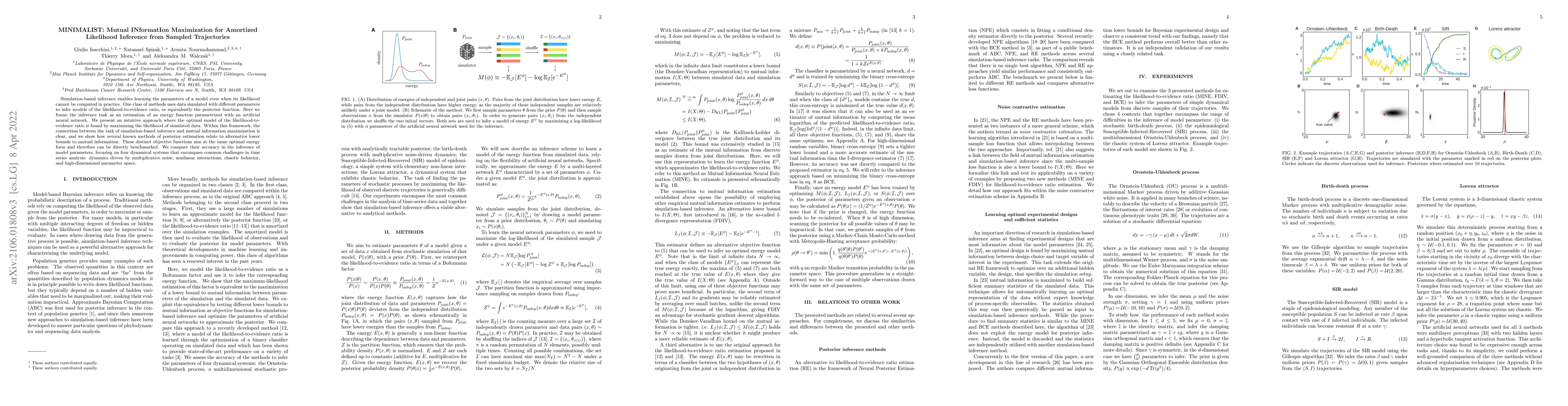 Thumbnail for MINIMALIST: Mutual INformatIon Maximization for Amortized Likelihood
  Inference from Sampled Trajectories