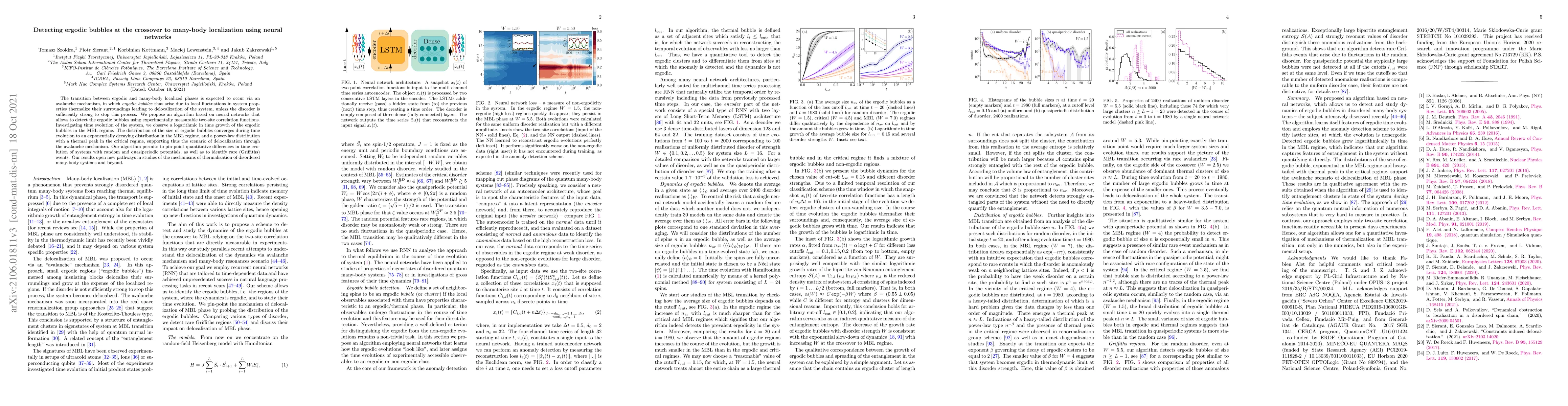 Thumbnail for Detecting ergodic bubbles at the crossover to many-body localization
  using neural networks