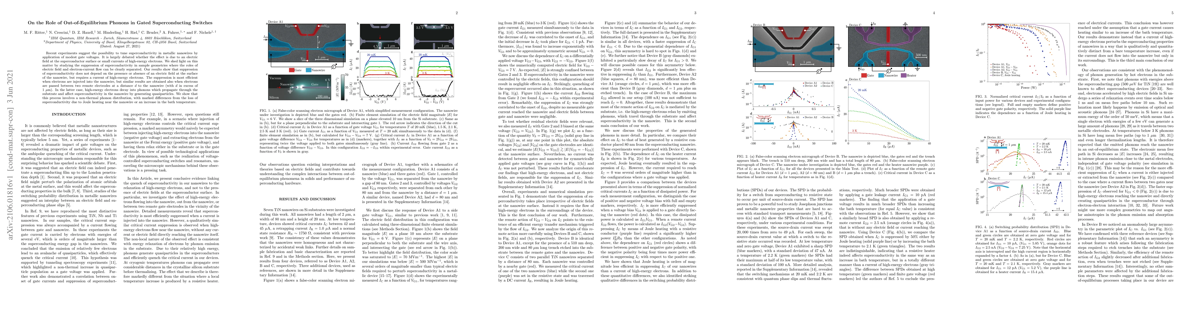 Thumbnail for On the Role of Out-of-Equilibrium Phonons in Gated Superconducting
  Switches