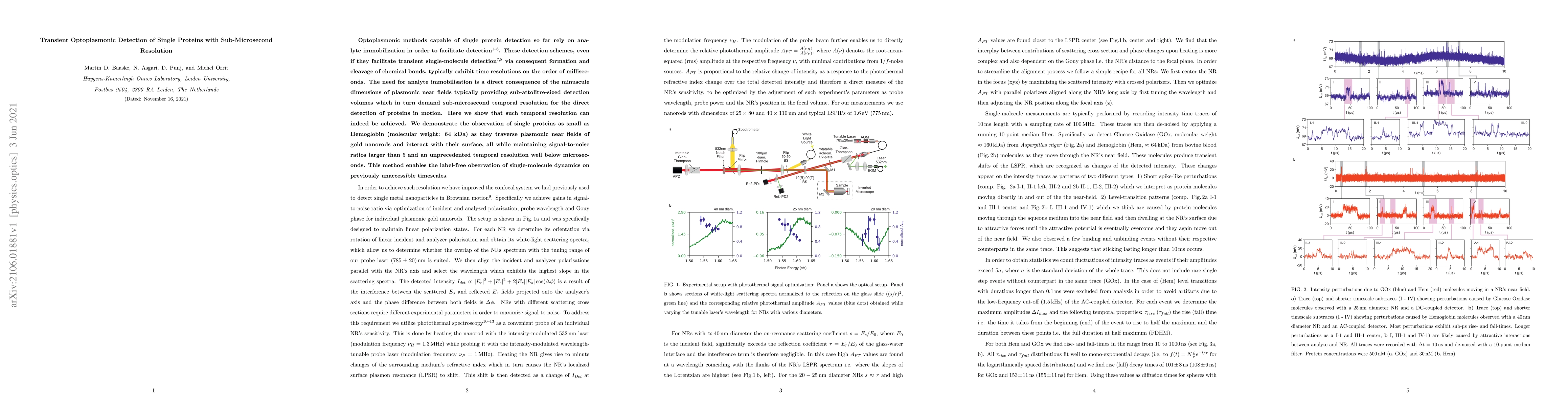Thumbnail for Transient Optoplasmonic Detection of Single Proteins with
  Sub-Microsecond Resolution