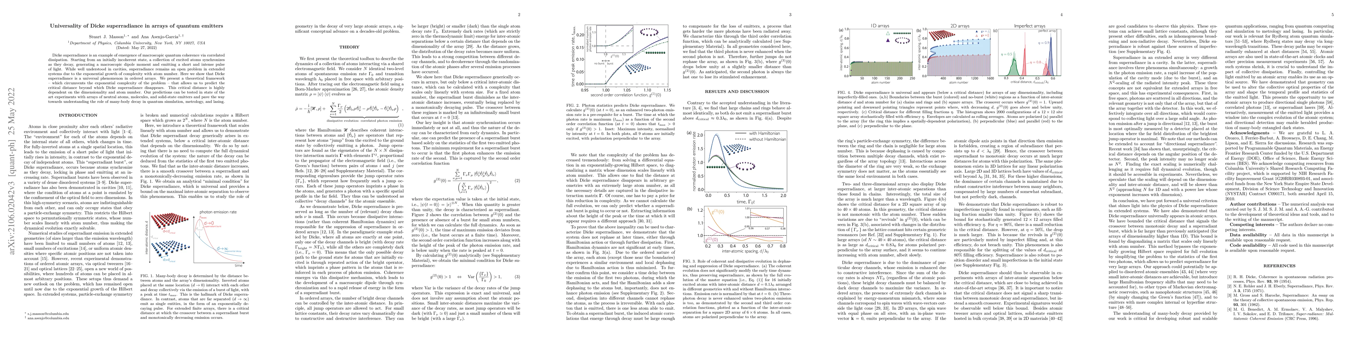 Thumbnail for Universality of Dicke superradiance in arrays of quantum emitters
