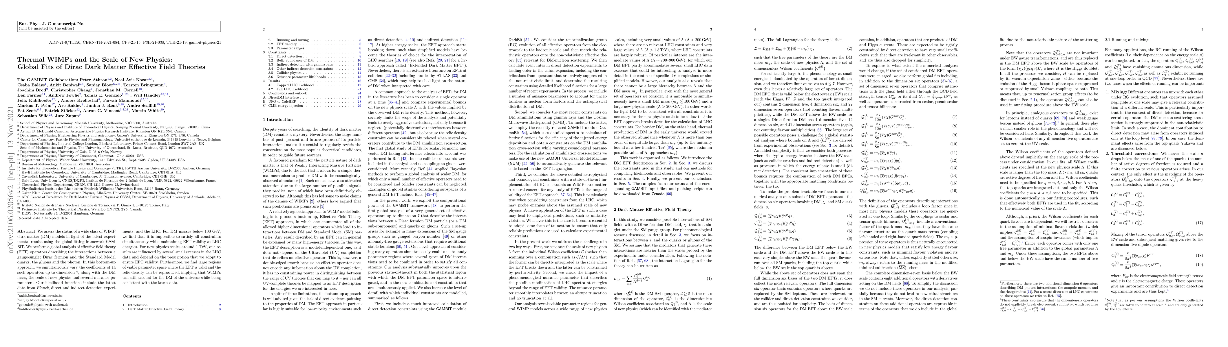 Thumbnail for Thermal WIMPs and the Scale of New Physics: Global Fits of Dirac Dark
  Matter Effective Field Theories