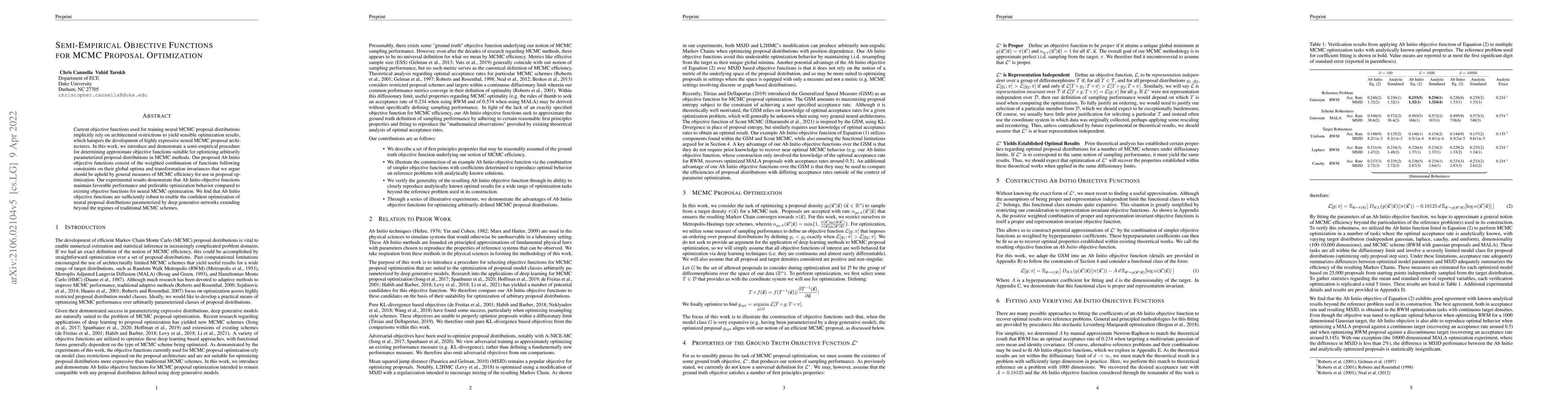 Thumbnail for Semi-Empirical Objective Functions for MCMC Proposal Optimization