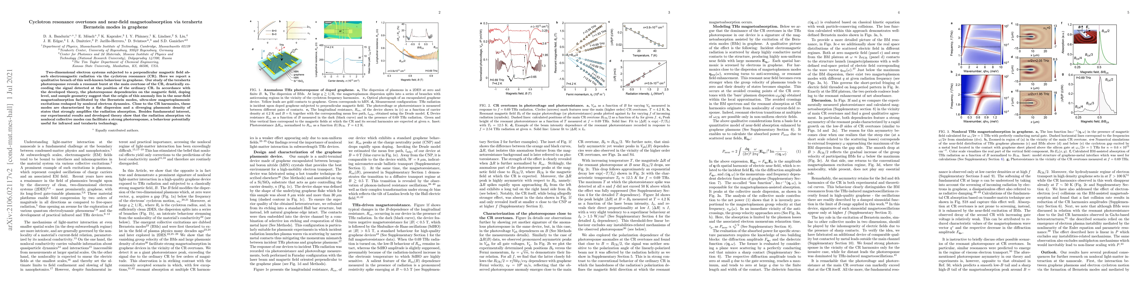 Thumbnail for Cyclotron resonance overtones and near-field magnetoabsorption via
  terahertz Bernstein modes in graphene