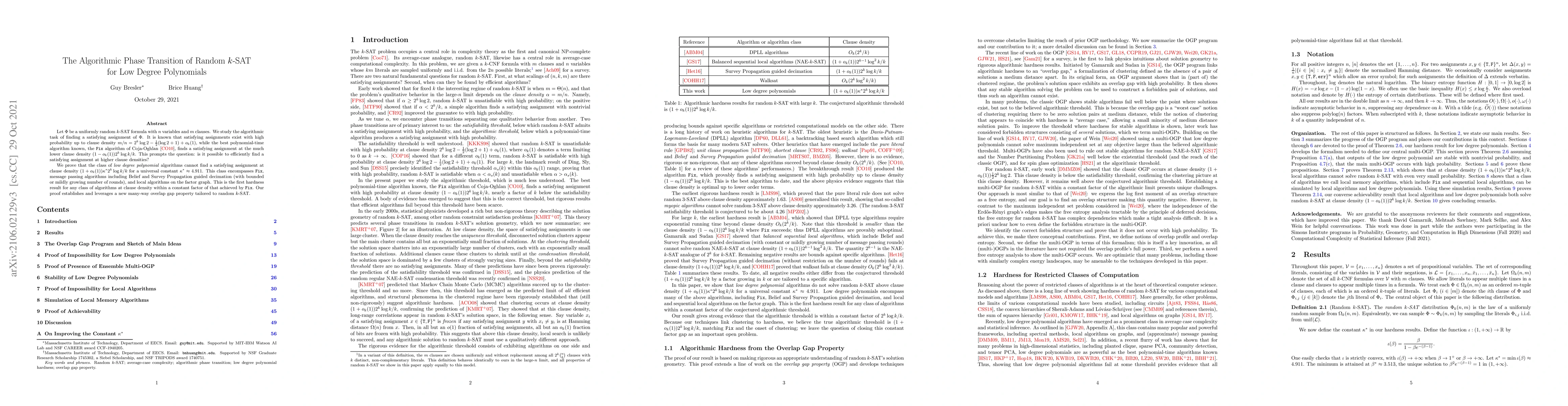 Thumbnail for The Algorithmic Phase Transition of Random $k$-SAT for Low Degree
  Polynomials