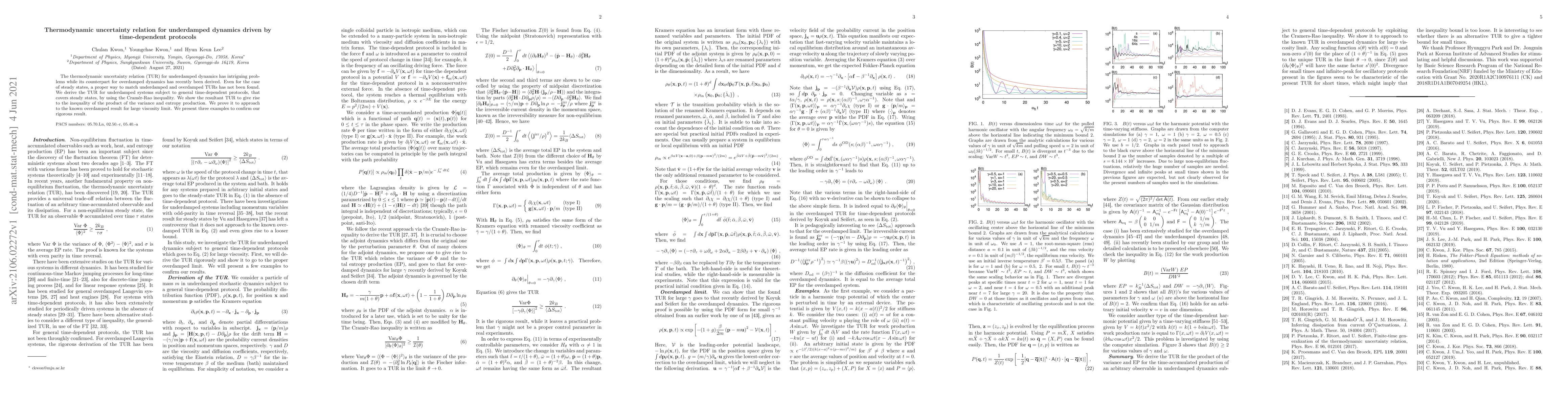 Thumbnail for Thermodynamic uncertainty relation for underdamped dynamics driven by
  time-dependent protocols