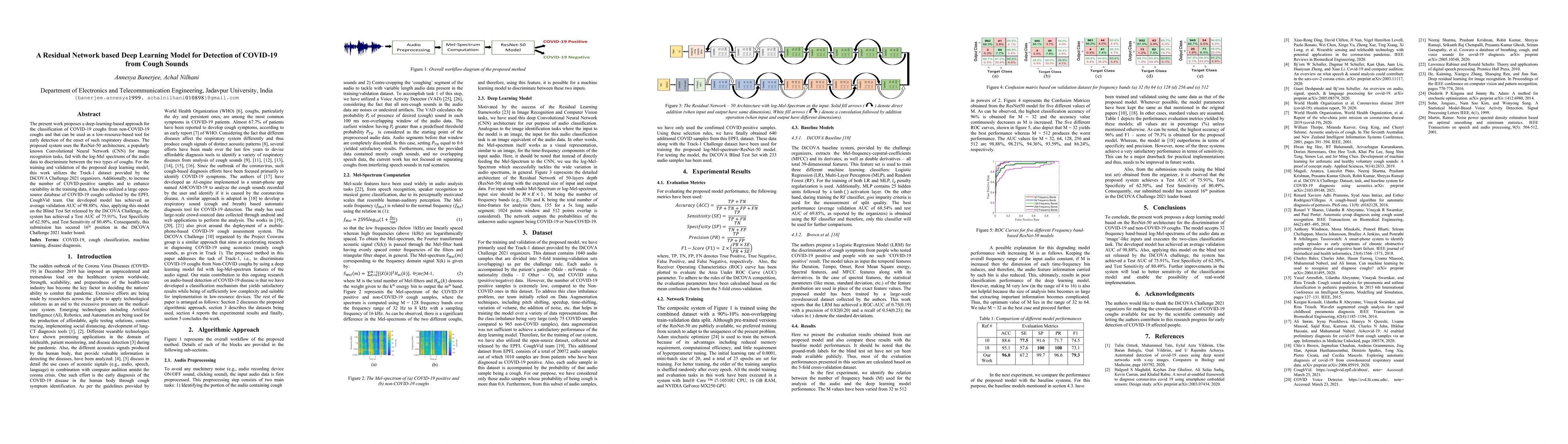 Thumbnail for A Residual Network based Deep Learning Model for Detection of COVID-19
  from Cough Sounds