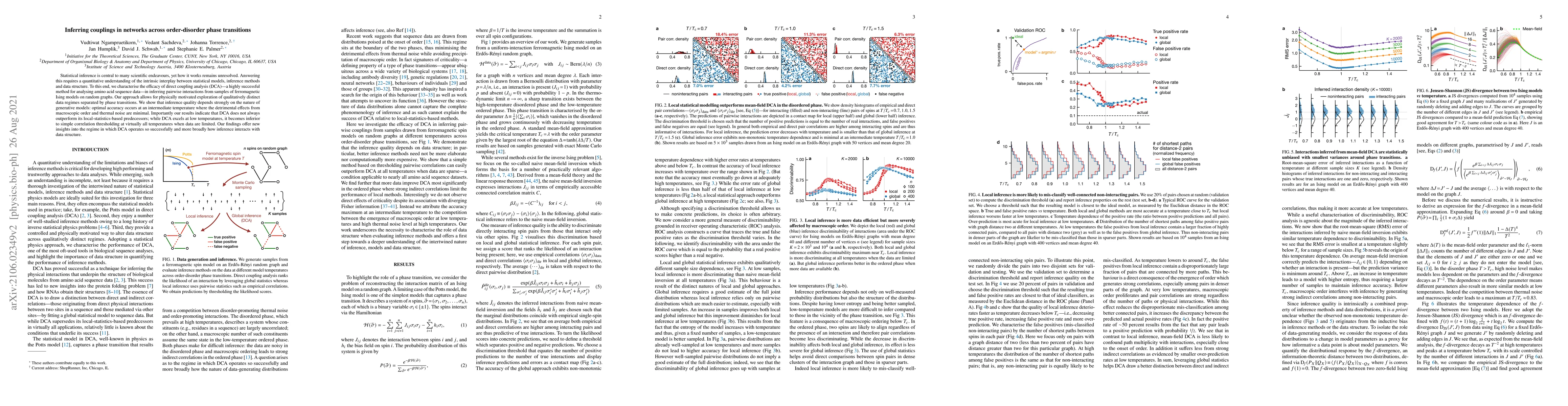 Thumbnail for Inferring couplings in networks across order-disorder phase transitions