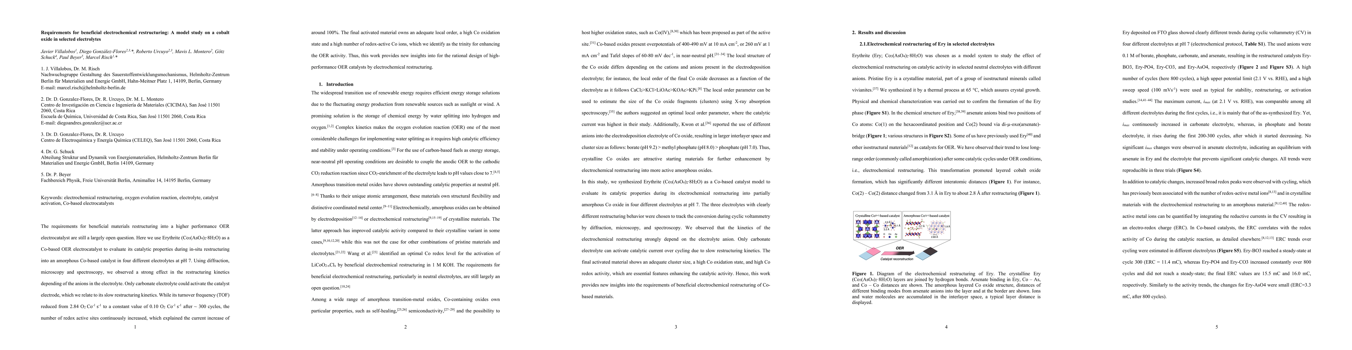 Thumbnail for Requirements for beneficial electrochemical restructuring: A model study
  on a cobalt oxide in selected electrolytes