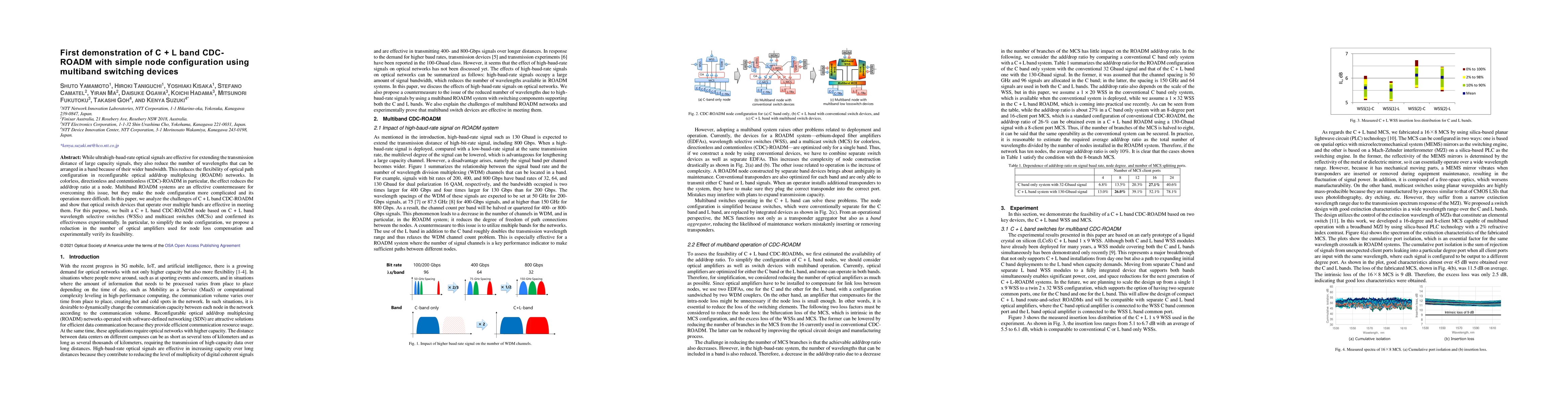 Thumbnail for First demonstration of C + L band CDCROADM with simple node
  configuration using multiband switching devices